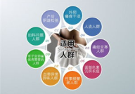 私密保养的前景,未来健康产业的新蓝海