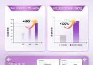 私密饱满度,尽展女性魅力